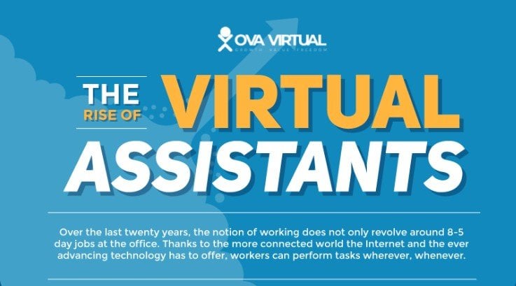 The Rise Of Virtual Assistants [INFOGRAPHIC]