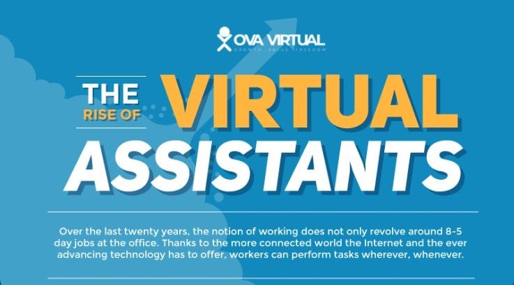 Virtual Assistants