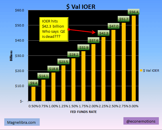 02 Val IOER