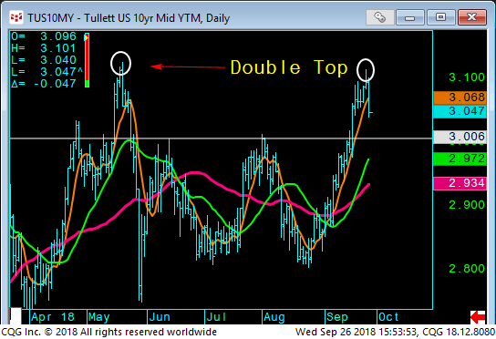 04 TUS 10MY 9 26