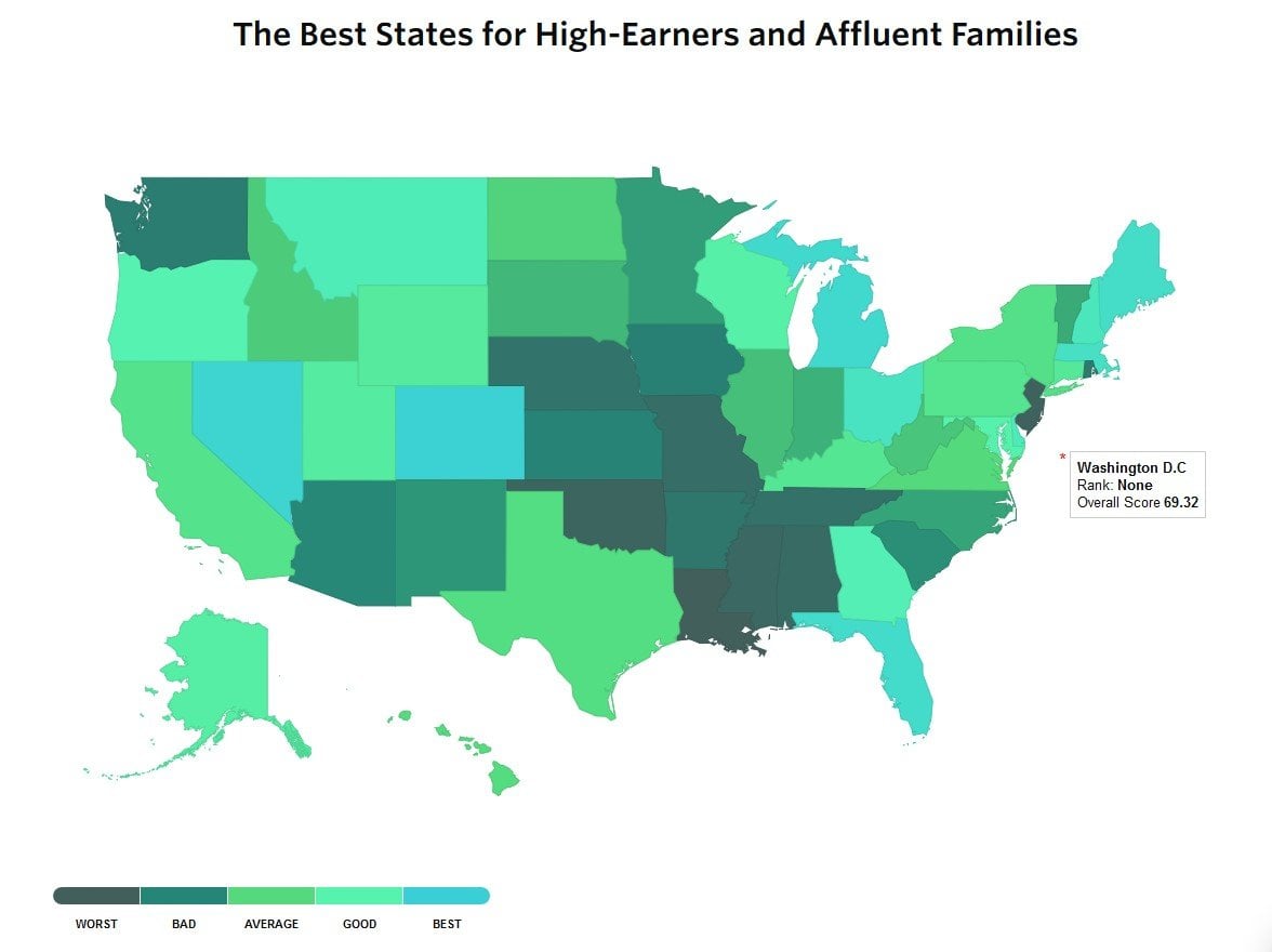 Affluent Families