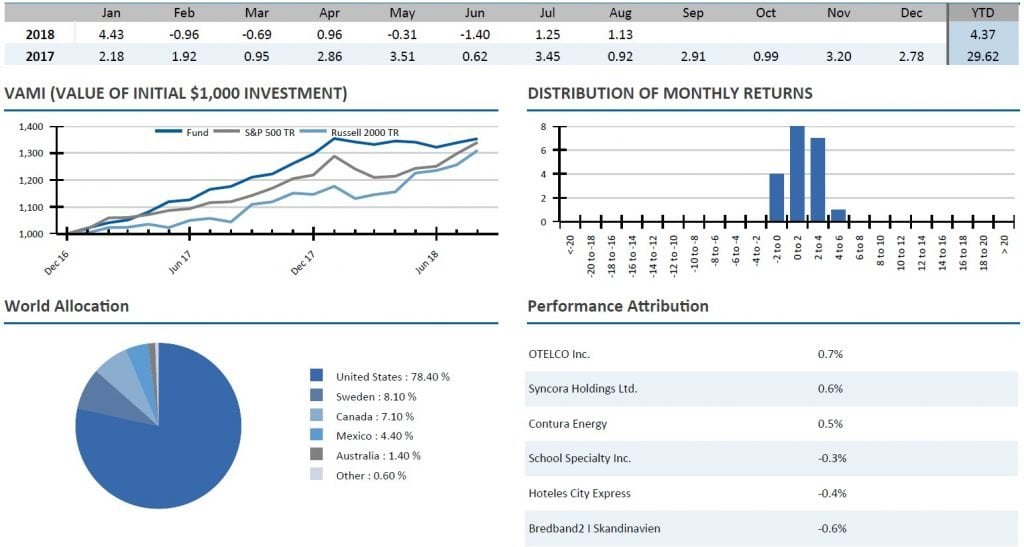 Alluvial Fund, LP August 2018 Commentary 1