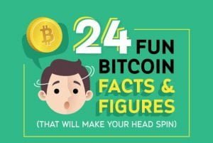 Bitcoin facts