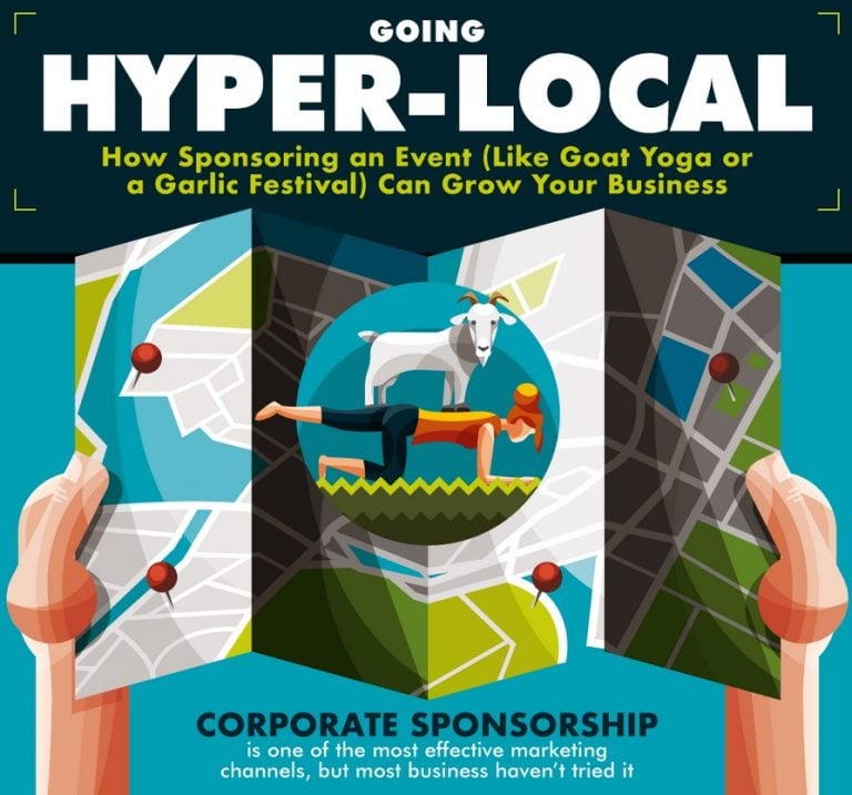 How Hyper-Local Marketing Helps Businesses Hit The Mark