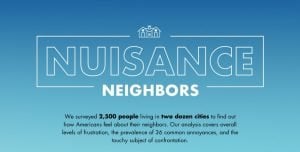 Most Annoying Neighbors