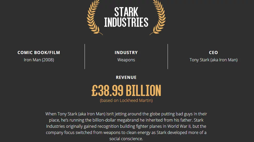 Stark Industries in REAL LIFE!? (WE ARE HIRING!) 
