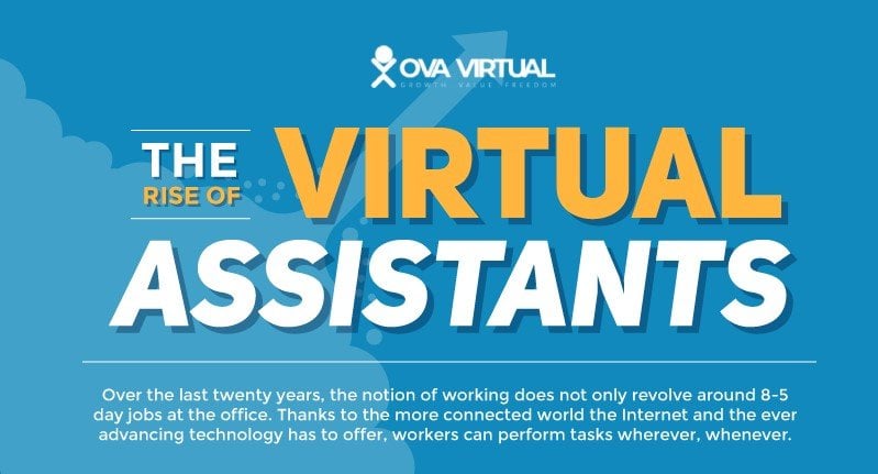 The Rise Of Virtual Assistants