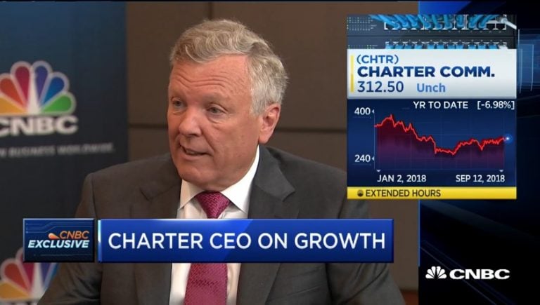 Charter CEO Tom Rutledge “Not a lot of scale advantages for us being in the content businesses” [FULL CNBC TRANSCRIPT]