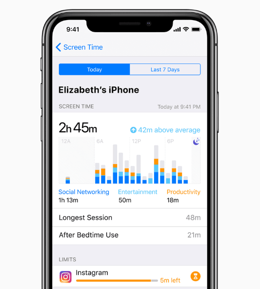 iOS 12 Screen Time Restrictions