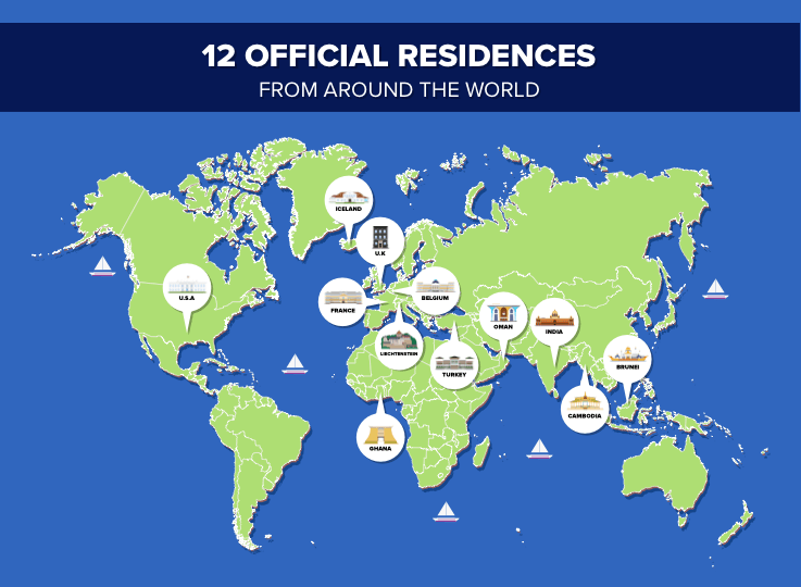 Residences of world leaders