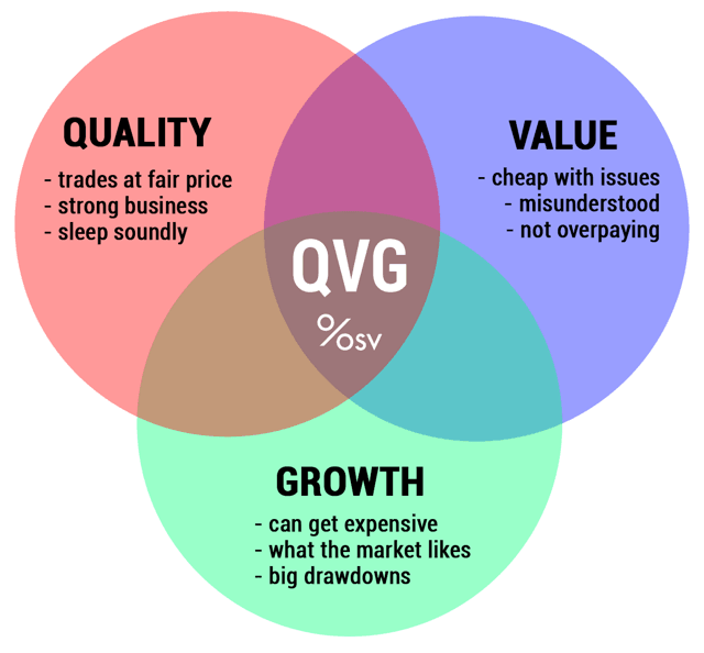 qvga