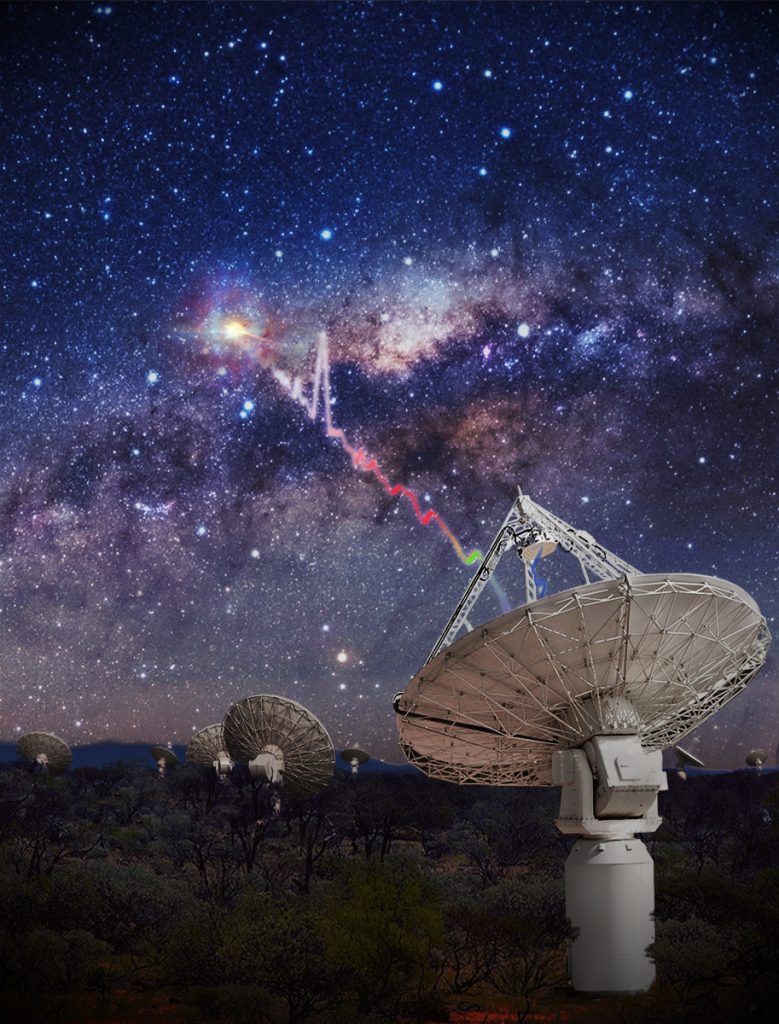 Fast Radio Bursts