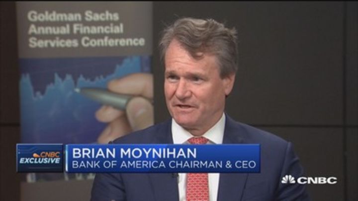 Brian Moynihan On NYC Housing “We’re in uncharted territory here because the home mortgage interest deduction”