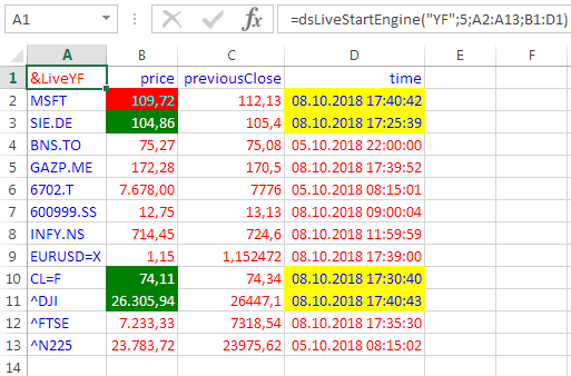 Live Market Data In Excel