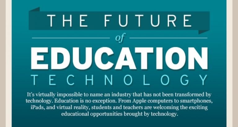 The Future Of Education Technology