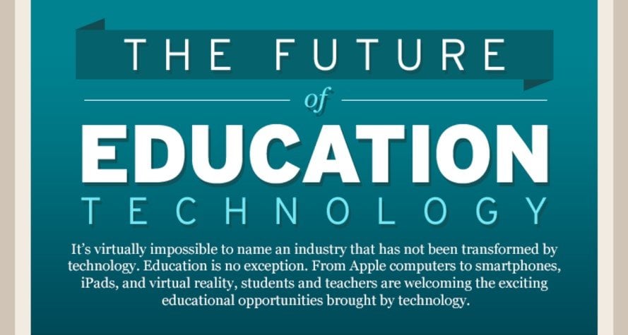 Education Technology