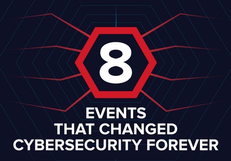 Events That Changed Cybersecurity Forever