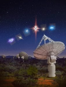 Fast Radio Bursts