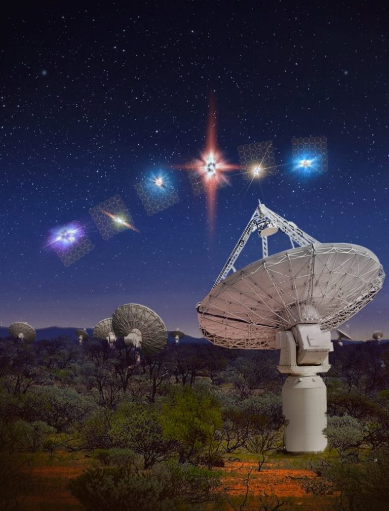CSIRO Almost Doubles Known Number Of Mysterious ‘Fast Radio Bursts’