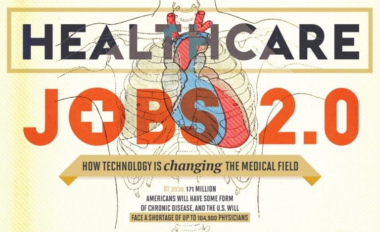 Healthcare Jobs 2.0: How Technology Is Changing The Medical Field