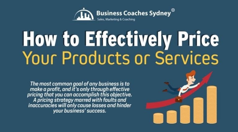 How To Effectively Price Your Products And Services [Infographic]