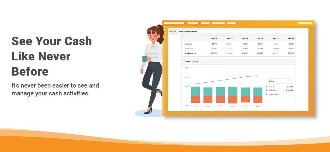 ScaleFactor Cash Vision