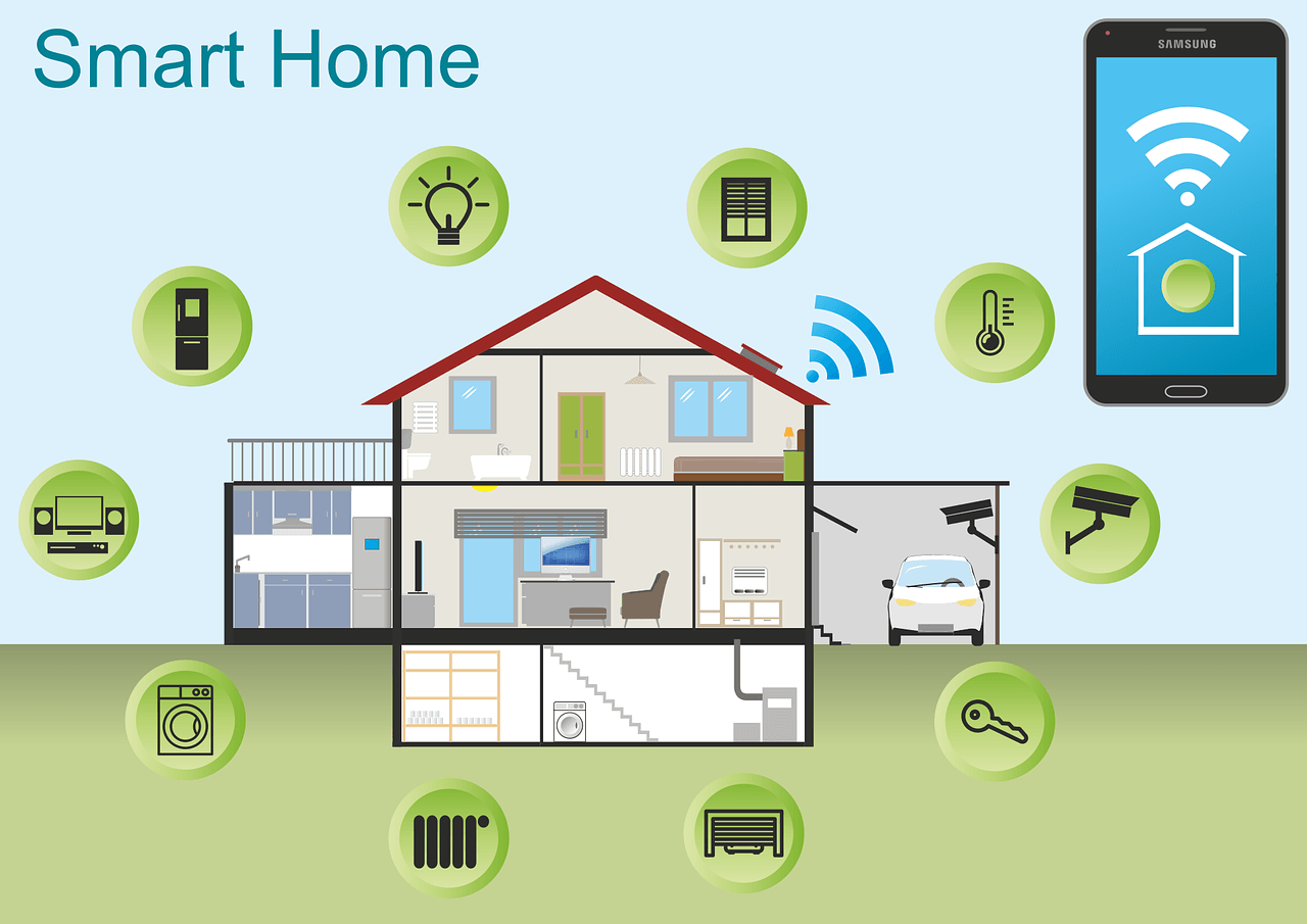 Smart Homes