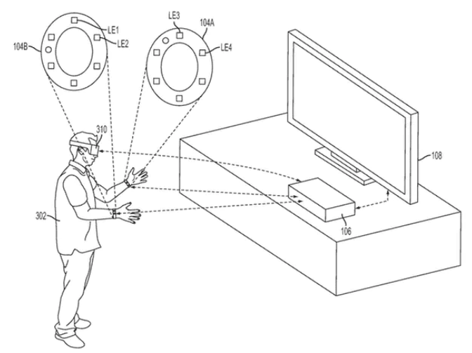 Sony PS5 Virtual Reality