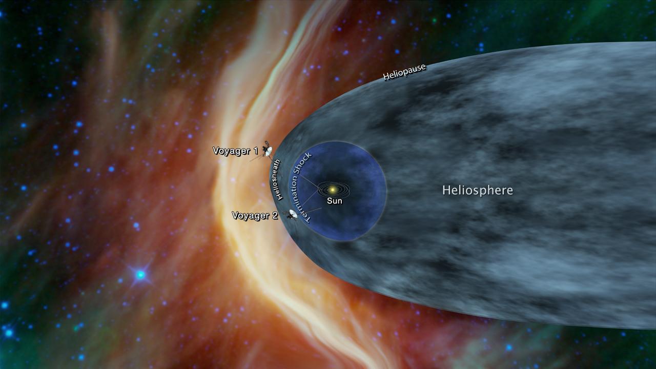 NASA's Voyager 2 Edge Of The Solar System