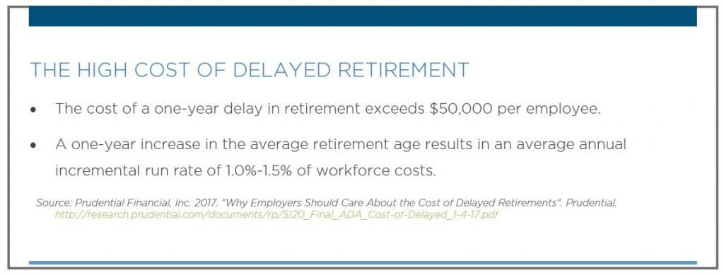 retirement preparedness