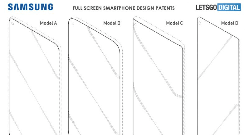 New Galaxy S10 patent