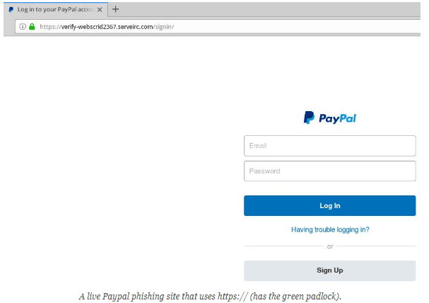 Phishing Sites Using Green Padlock Symbol