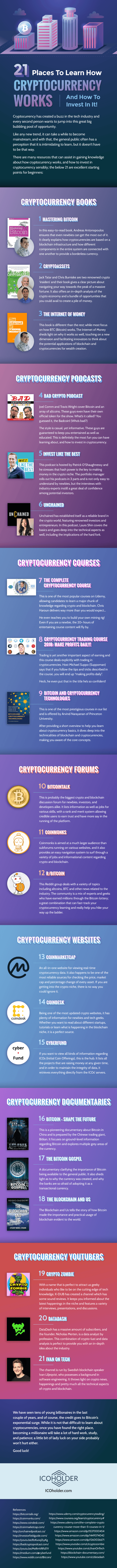 21 Places to Learn How Cryptocurrency Works