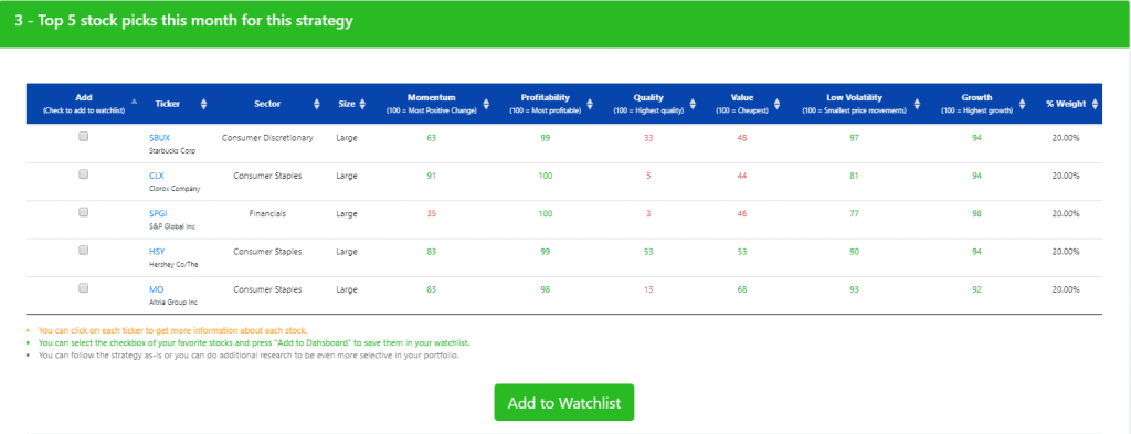 Stock Discovery Tool