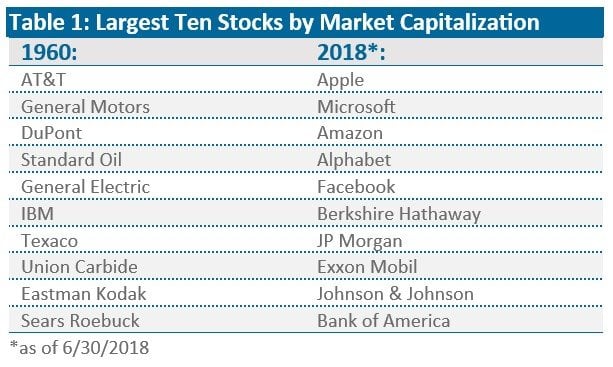 Value Investing Is Alive And Well