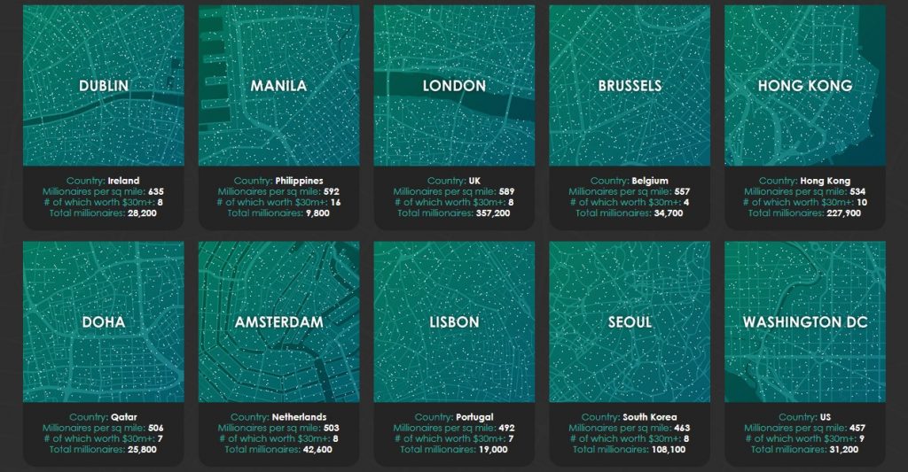 millionaires per square mile