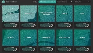 most millionaires per square mile