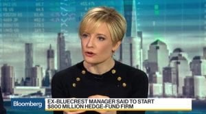 BlueCrest Capital Management