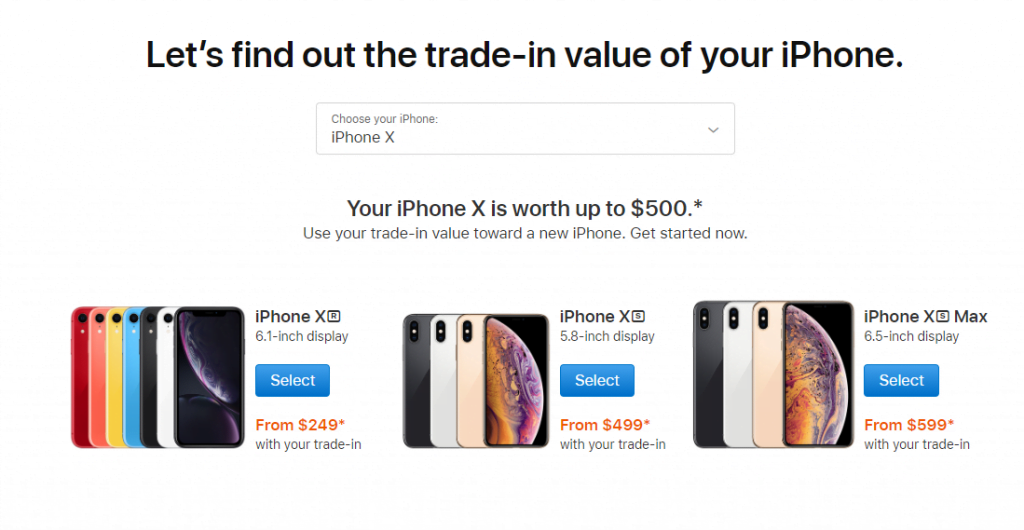 Poor iPhone XR Sales