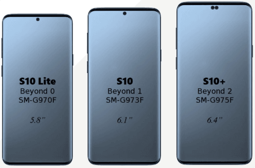 Massive Leaks Reveal Galaxy S10 Price, Release Date, Storage And More