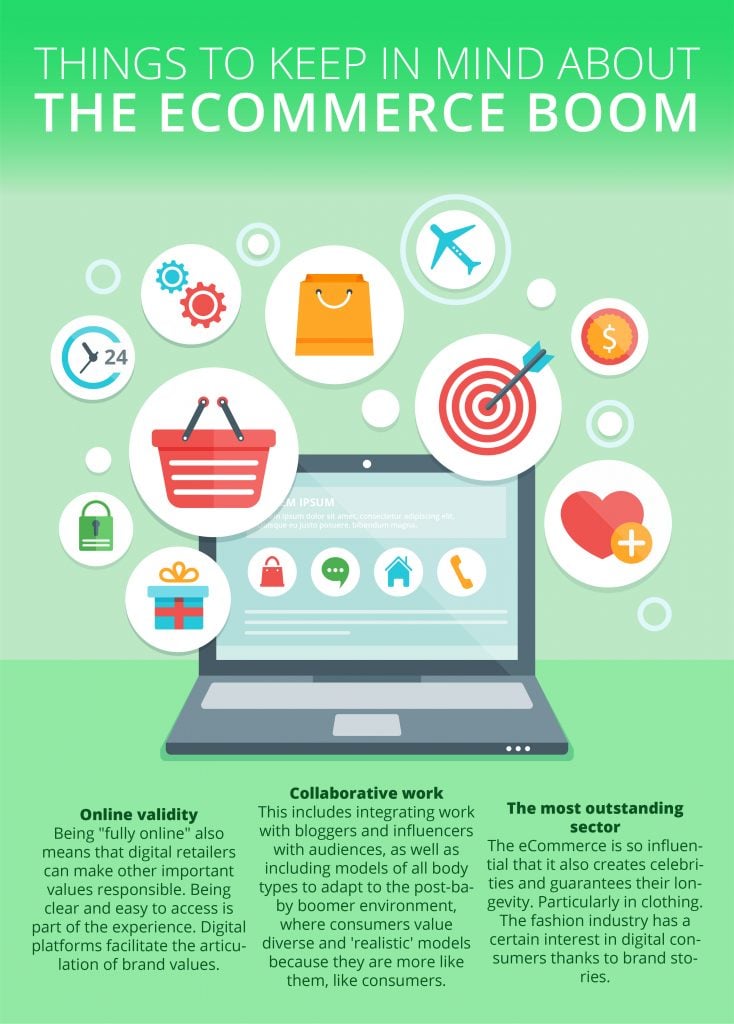 Magento 2 Migration