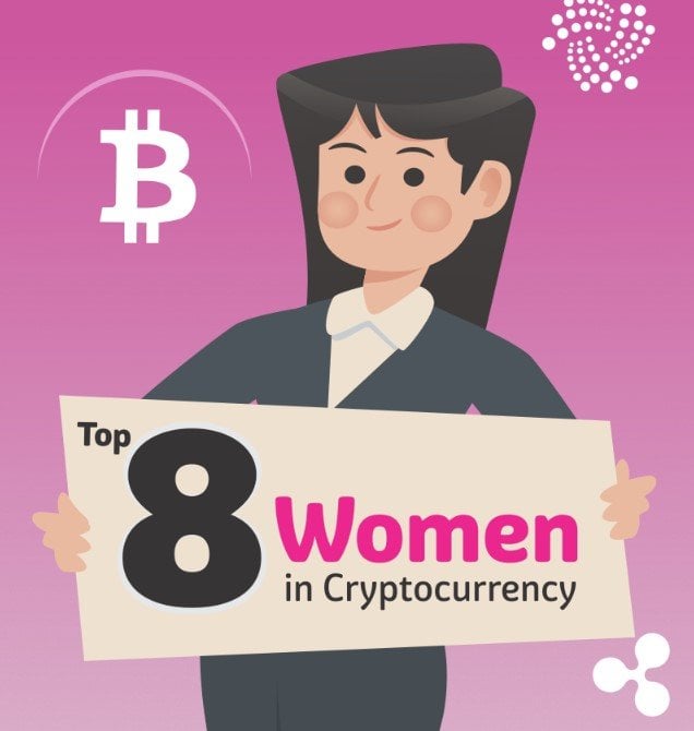 Women In Cryptocurrency F