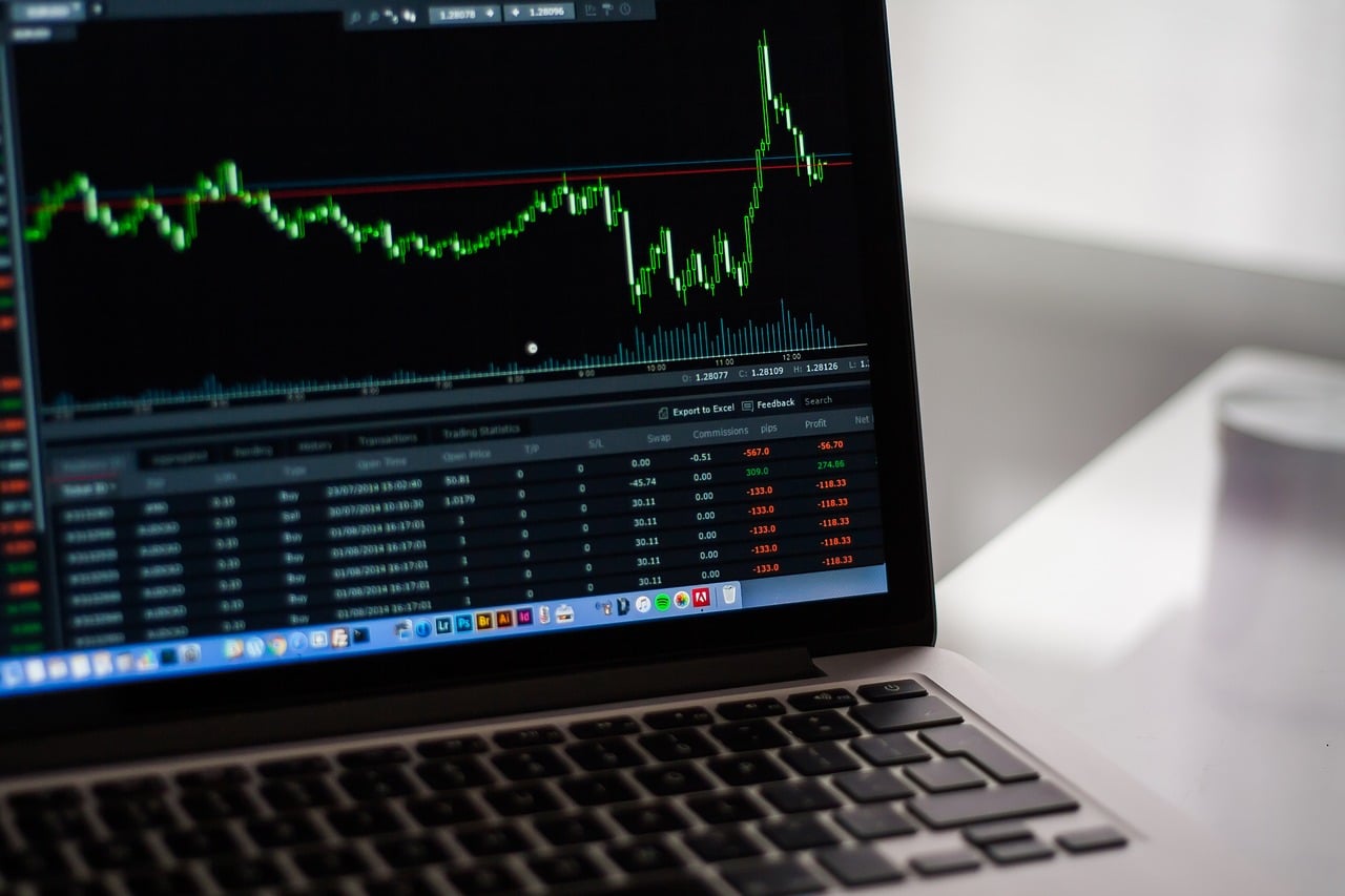 Alkeon Capital correction in markets