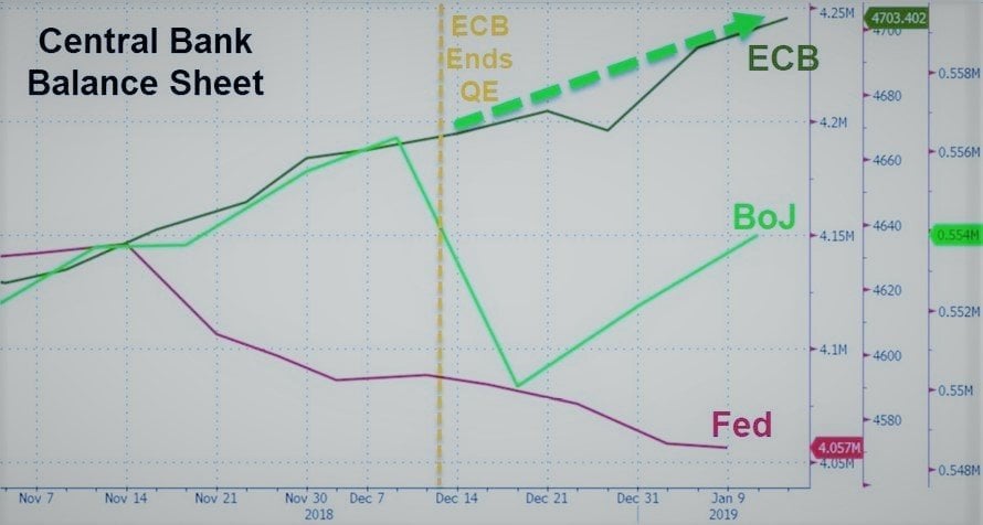 01 Central Bank Balance Sheet