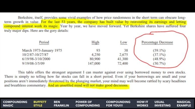 compounding interest