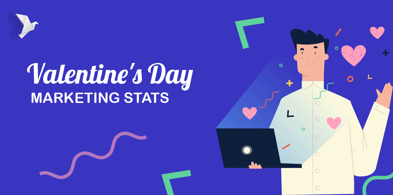 Buying Trends Of Valentine's Day