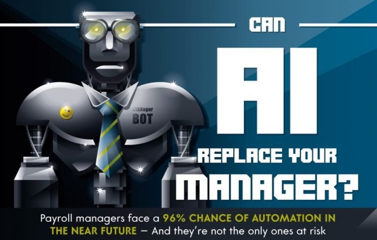 Can Artificial Intelligence Replace Your Manager? [INFOGRAPHIC]