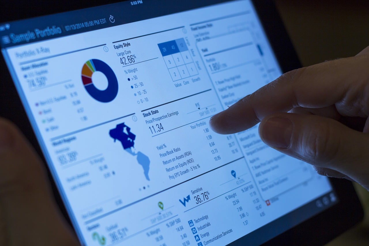 These Were The Five Best And Worst Performing Mid-Cap Stocks In September 2022