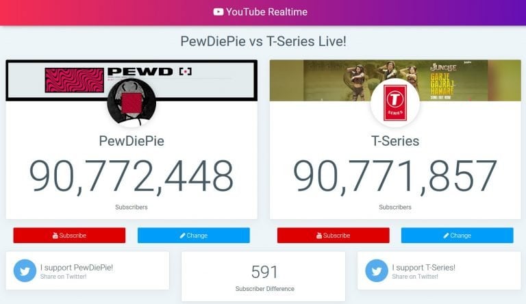 T-Series vs. PewDiePie YouTube Battle: It’s Neck-And-Neck Now