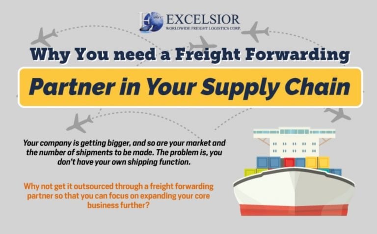 Why You Need A Freight Forwarder Partner In Your Supply Chain